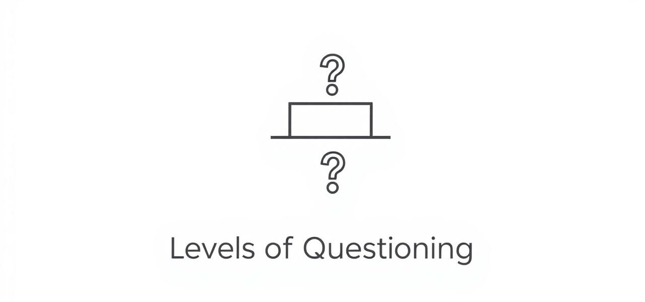 blanks-levels-of-questioning.jpg