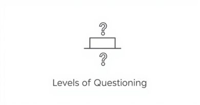 blanks-levels-of-questioning.jpg