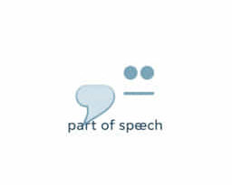 Inflect Part Of Speech