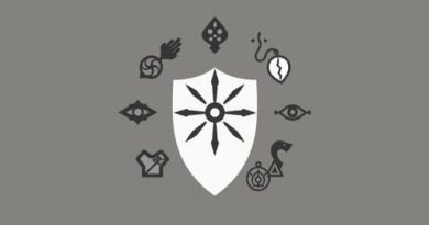 Best Talismans For Putrescent Knight