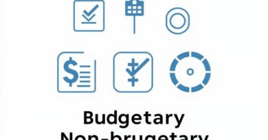 Budgetary And Non Budgetary Control Techniques Ppt