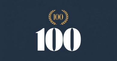 Centenary Bicentenary Tercentenary Meaning