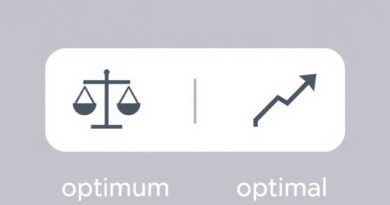 Difference Between Optimum And Optimal