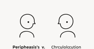 Difference Between Periphrasis And Circumlocution