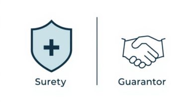 Difference Between Surety And Guarantor