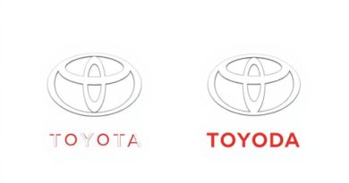 Difference Between Toyota And Toyoda