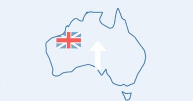 Easiest Way To Migrate To Australia