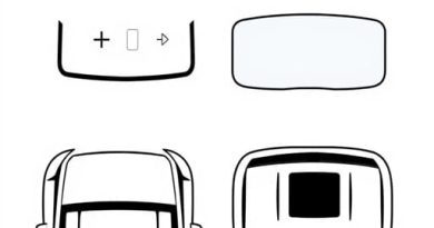 Electrically Adjustable Vs Panoramic Sunroof