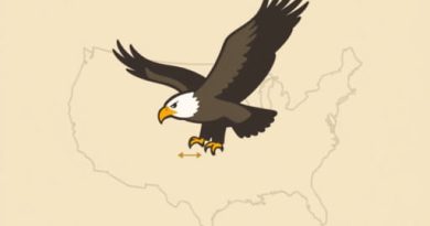 Examples Of Expansionism In Us History