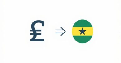 Exchange Rate Qatari Riyal To Ghana Cedis