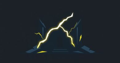 Genshin Domain Of Forgery Thundering Ruins