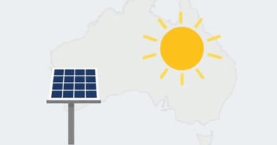 Gmp Of Australian Premium Solar Ipo