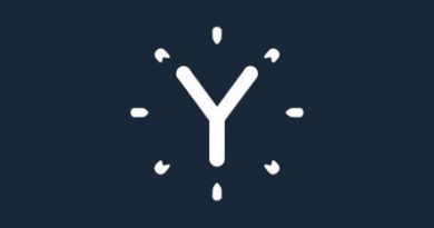 How Do You Find The Y Intercept