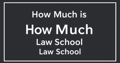 How Much Is Southwestern Law School