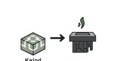 How To Make Dried Kelp In Minecraft