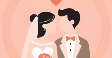 How To Pronounce Consanguineous Marriage