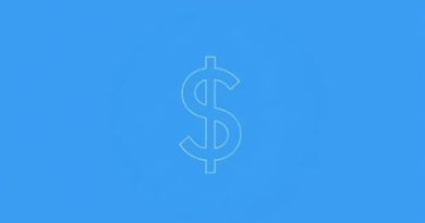 Riyal To Philippine Peso