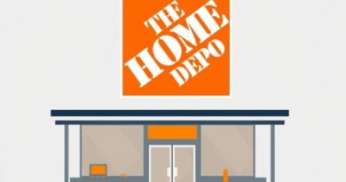 The Home Depot Financing