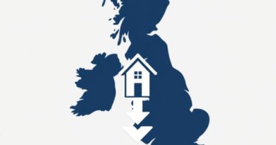 Uk Buy To Let Mortgage Rates