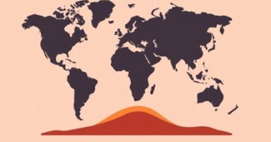 What Are Nether Regions