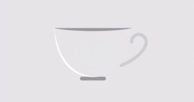 What Is Cup And Handle Pattern