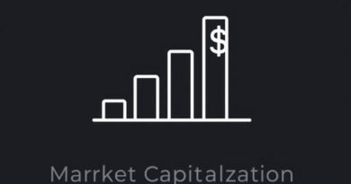 What Is Free Float Market Capitalization