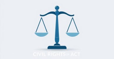 What Was The Civil Rights Act Of 1964