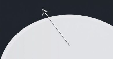 Angle Of Declination At Equator