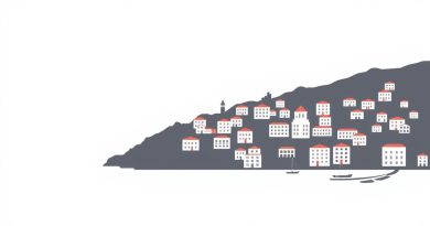 Cities In Antigua And Barbuda