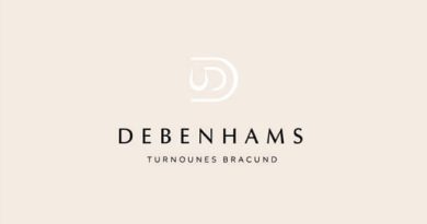Debenhams Concessionaire Brand Returns