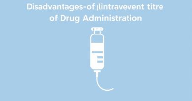 Disadvantages Of Intravenous Route Of Drug Administration