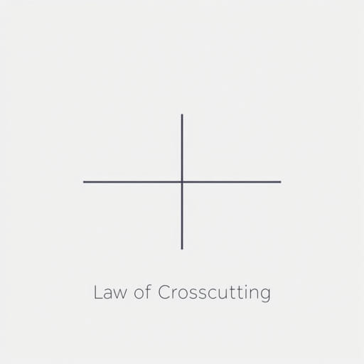 Drawing Of The Law Of Crosscutting