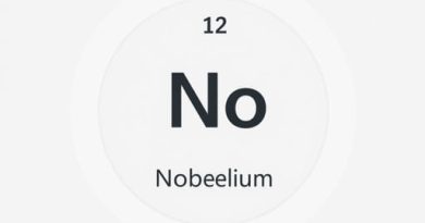 Fun Facts About Element Nobelium