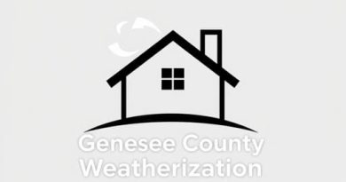 Genesee County Weatherization Program