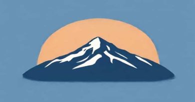 About Israel And Hamas War