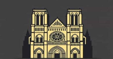 Abrir Tampa Combustivel T Cross