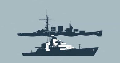 Battle Of Jutland Hms Indefatigable