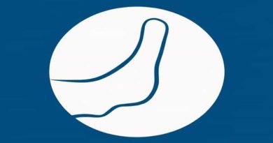 Best Anti Inflammatory For Tendonitis