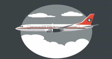 Billet Kinshasa Kisangani Congo Airways