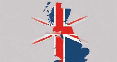 British Empire At Its Peak