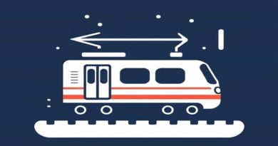 Can We Postpone Train Tickets