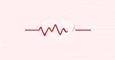 Cardiac Output Is Calculated By