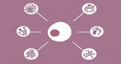 Causes Of Thrombotic Thrombocytopenic Purpura