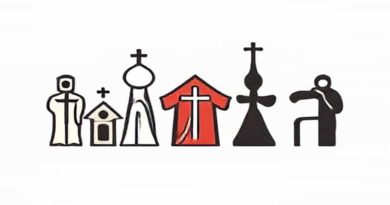 Christian Denominations Ranked By Strictness