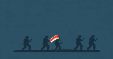 Dates Of The Civil War