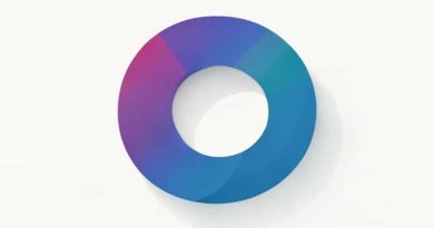 Demonstrate Use Of Grep Command