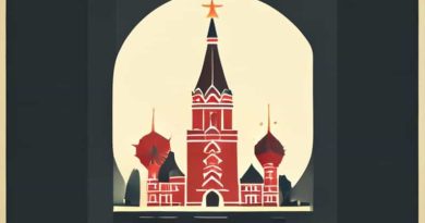 Did The Ussr Persecute Christians