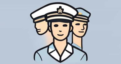 Do Midshipmen Get Summer Break