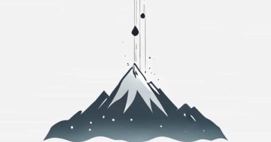 Falling In Reverse Montage Mountain