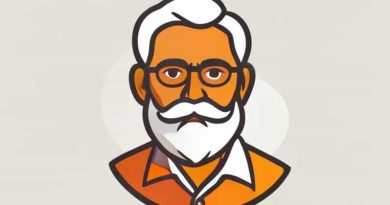 Father Of Agronomy In India